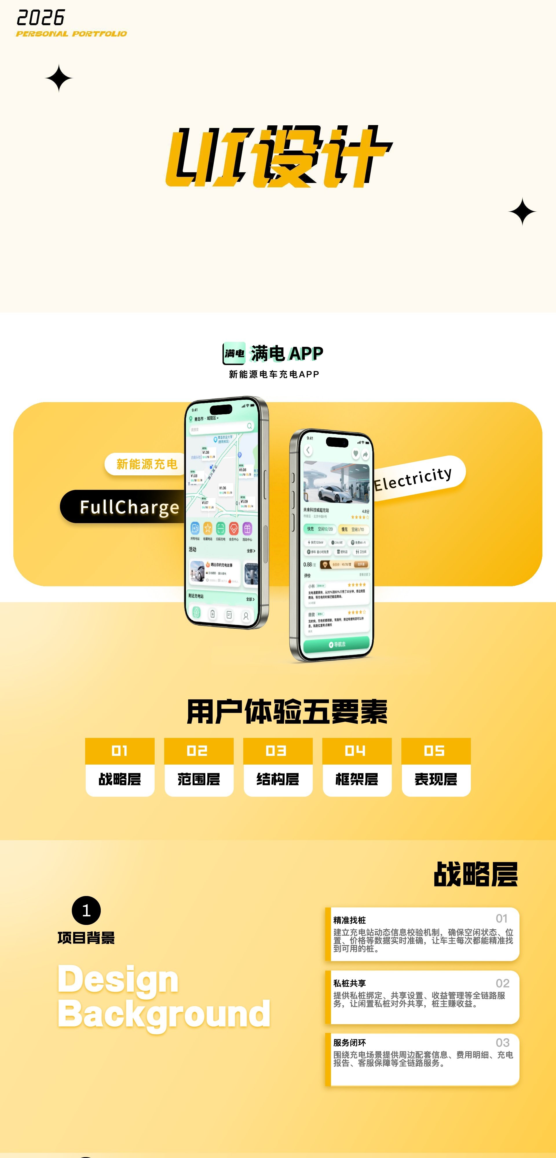 UI 界面设计作品合集