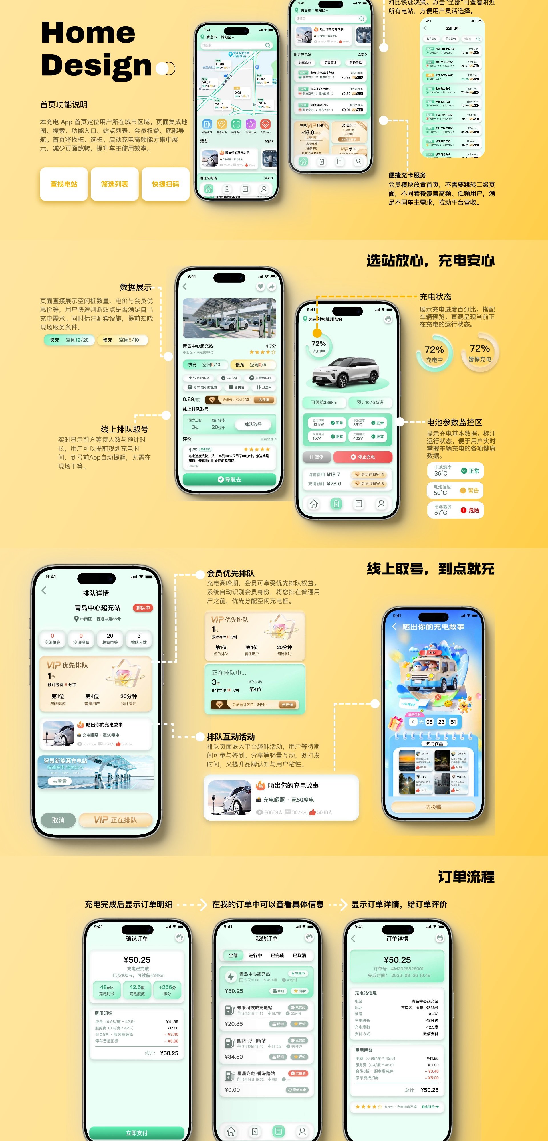 UI 界面设计作品合集
