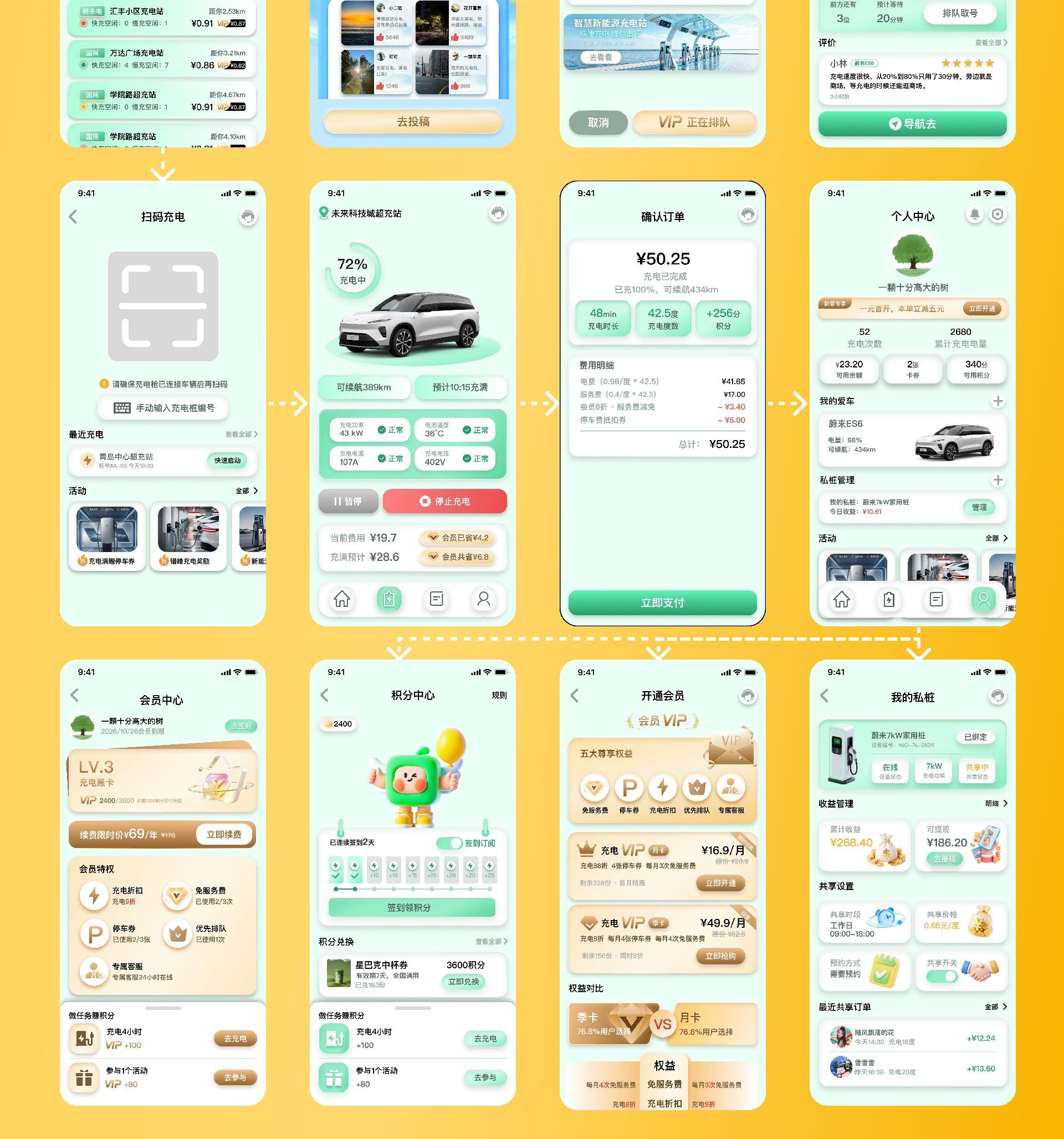UI 界面设计作品合集